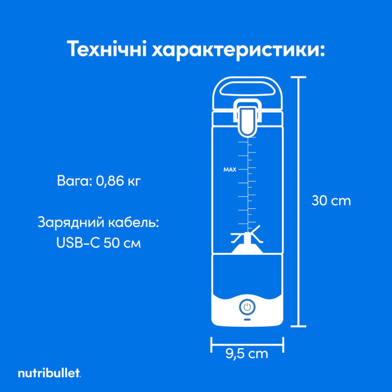 Блендер Nutribullet NBP003NBL