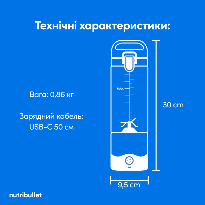Блендер Nutribullet NBP003PU