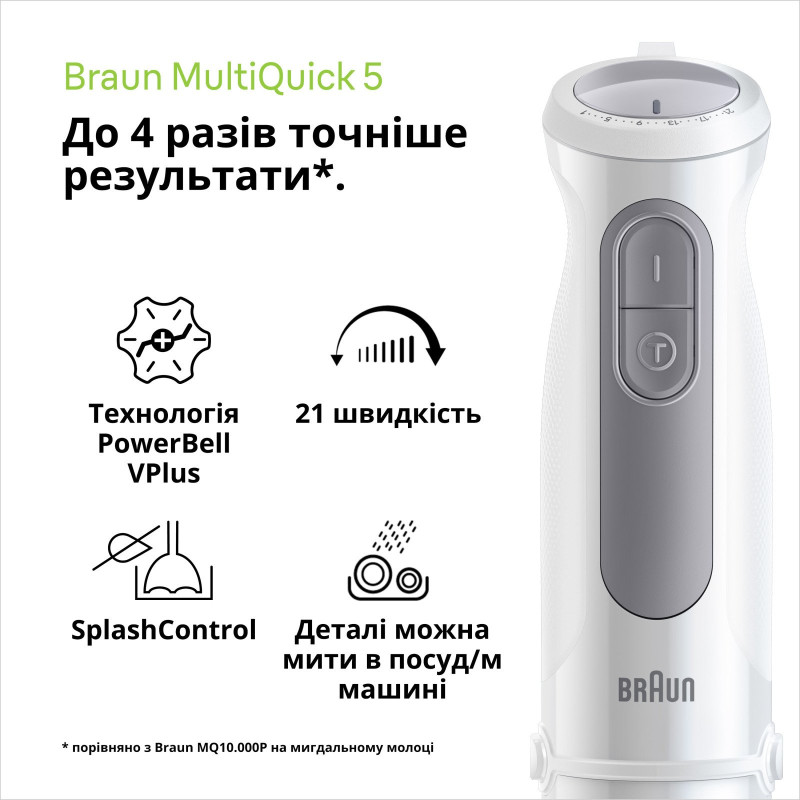Блендер Braun MultiQuick 5 Pro MQ 50236 MWH