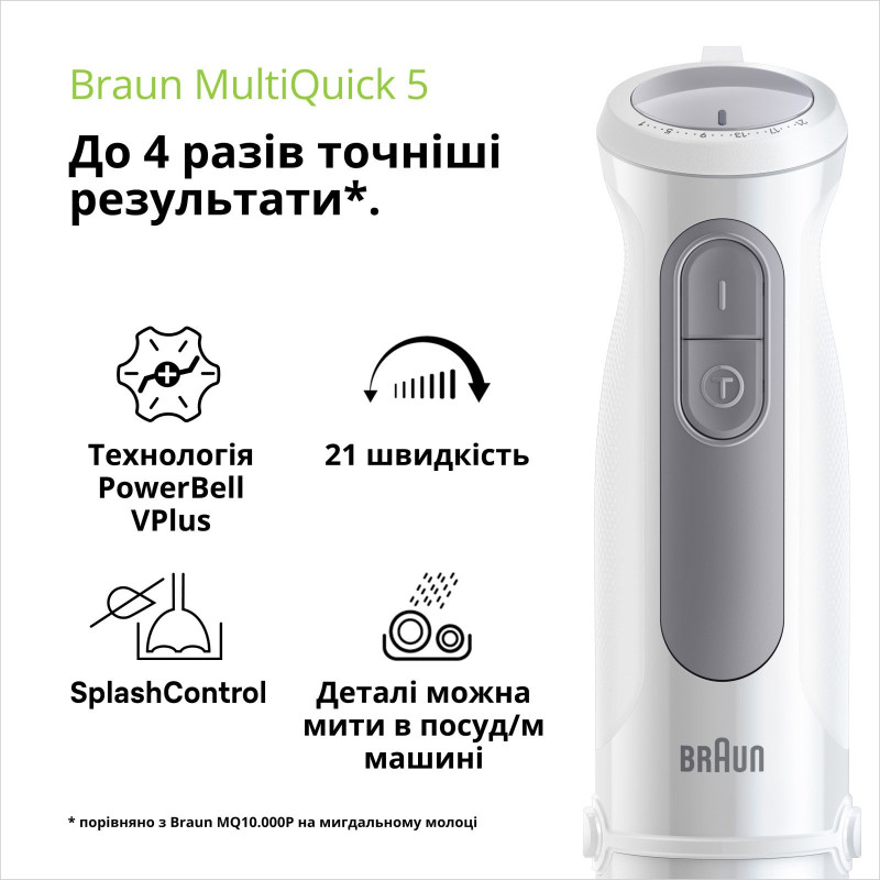 Блендер BRAUN MQ 50001 MWH
