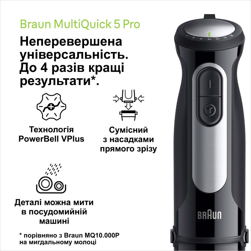 Блендер BRAUN MQ 55307 MBK