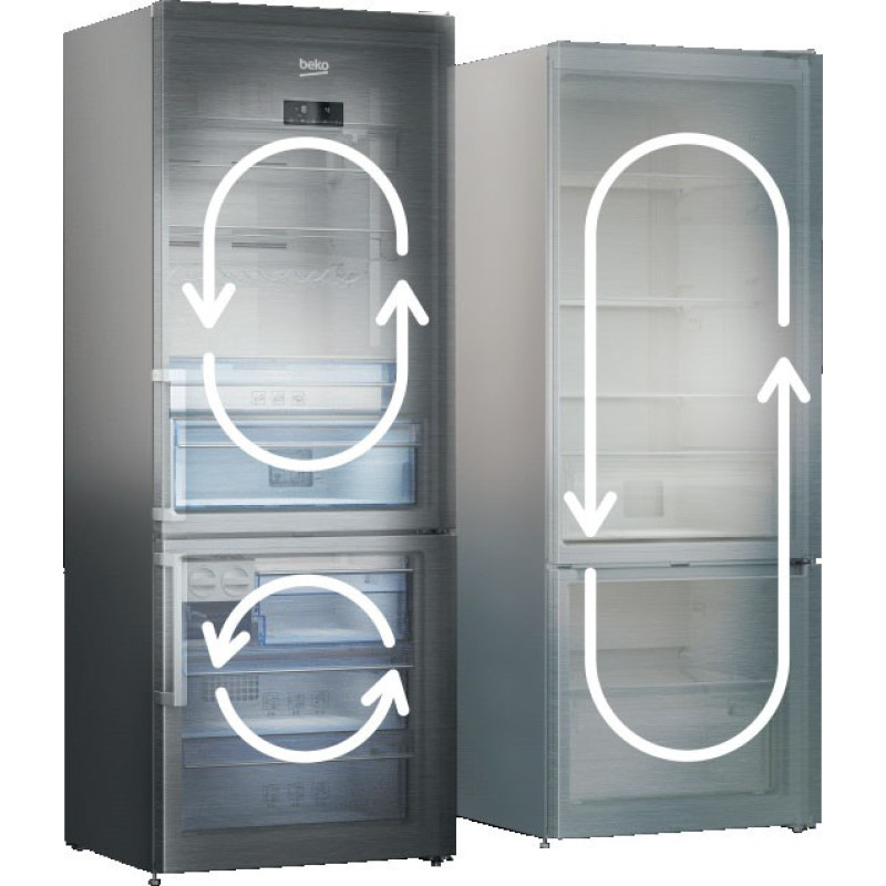  Холодильник Beko RCNA 406E35 ZXB