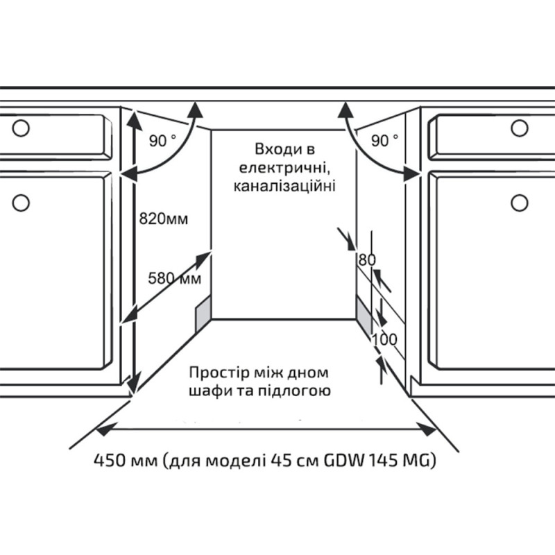 Посудомийна машина GRUNHELM GDW 145 MG