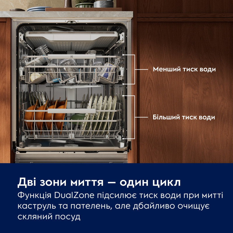 Посудомийна машина ELECTROLUX E82LX520T