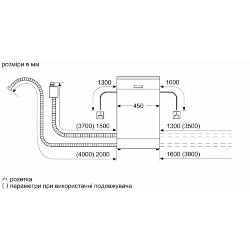 Посудомийна машина Siemens SR67ZX03MK