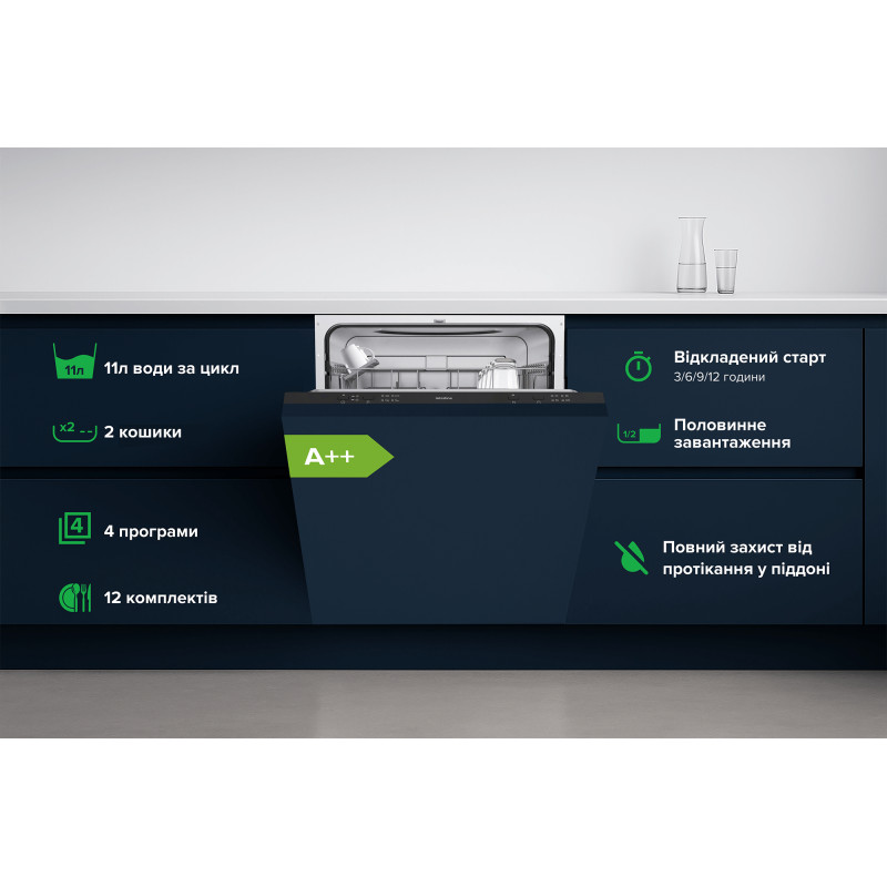 Посудомийна машина Interline DWI 365 P1 TSH BA+