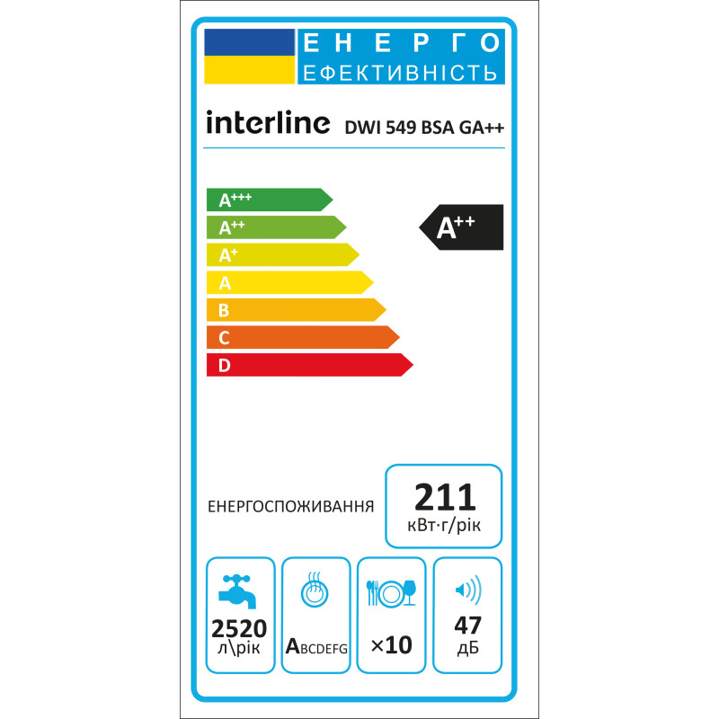 Посудомийна машина Interline DWI 549 BSA GA++