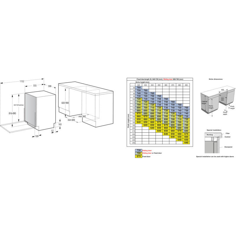Посудомийна машина Gorenje GV16D5