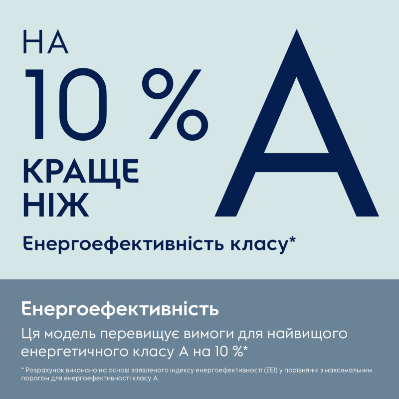 Посудомийна машина Electrolux KL97X500P