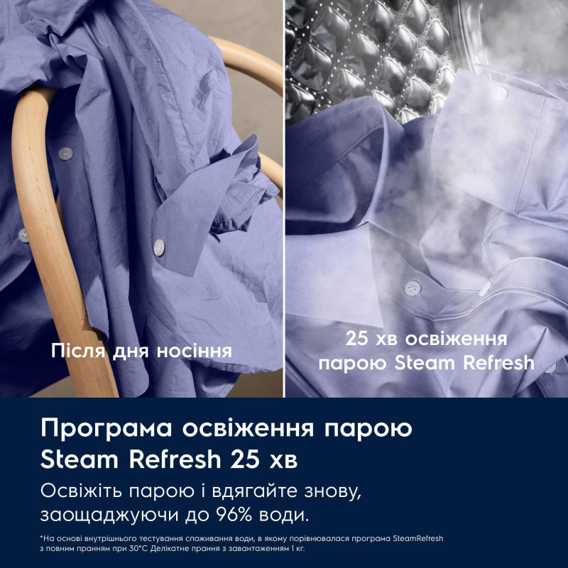 Пральна машина Electrolux EW7W4492U