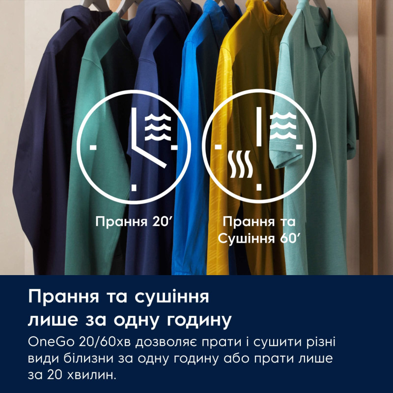 Пральна машина Electrolux EW7W4492U