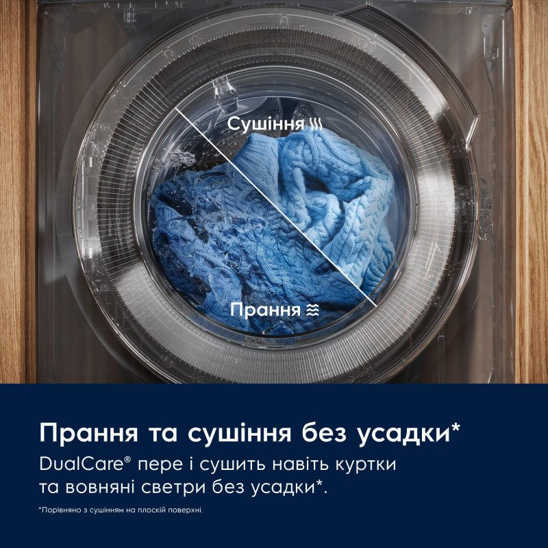 Пральна машина Electrolux EW7W4492U
