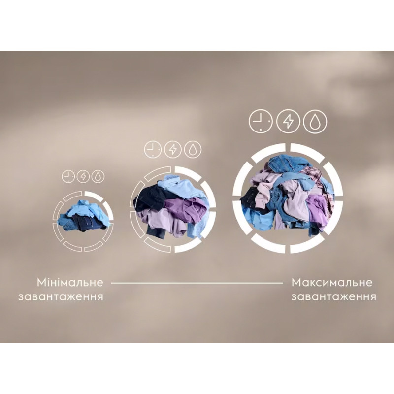 Пральна машина Electrolux EW8W7607QU