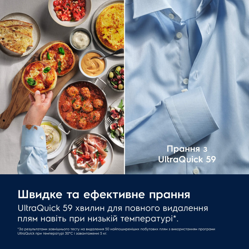 Пральна машина Electrolux EW7F3414U