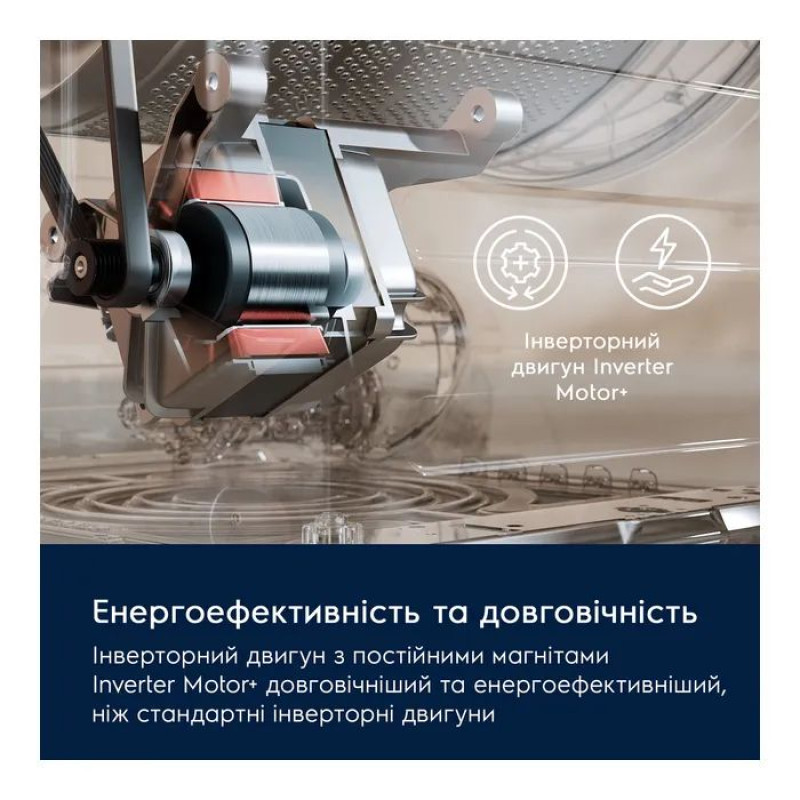 Пральна машина Electrolux EW6F1481U