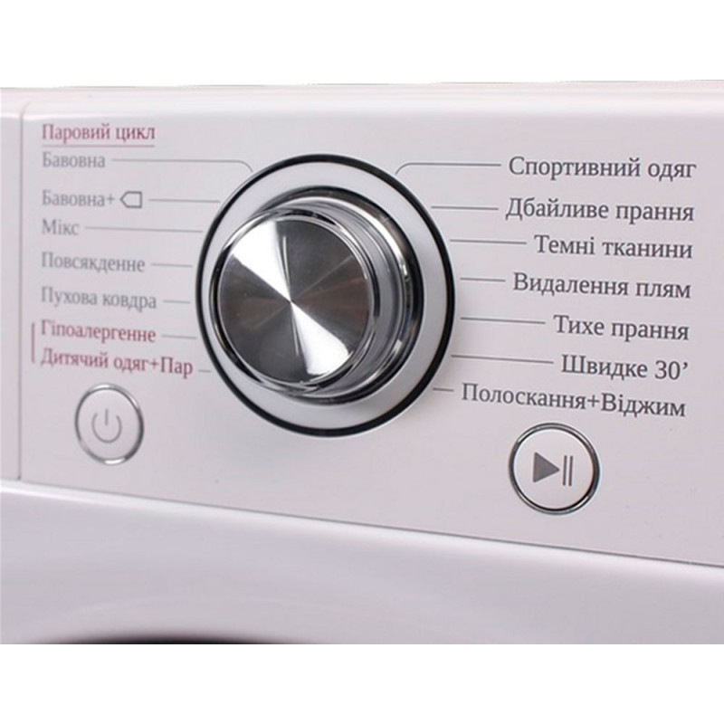 Пральна машина PRIME Technics PWF 81469 TID