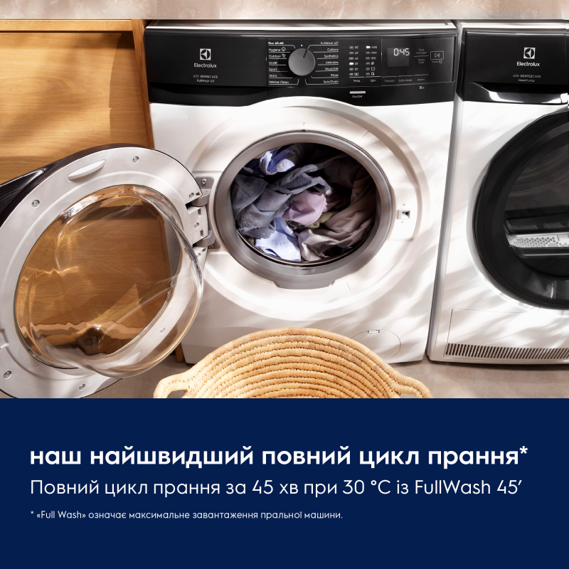 Пральна машина Electrolux EW6F9492U