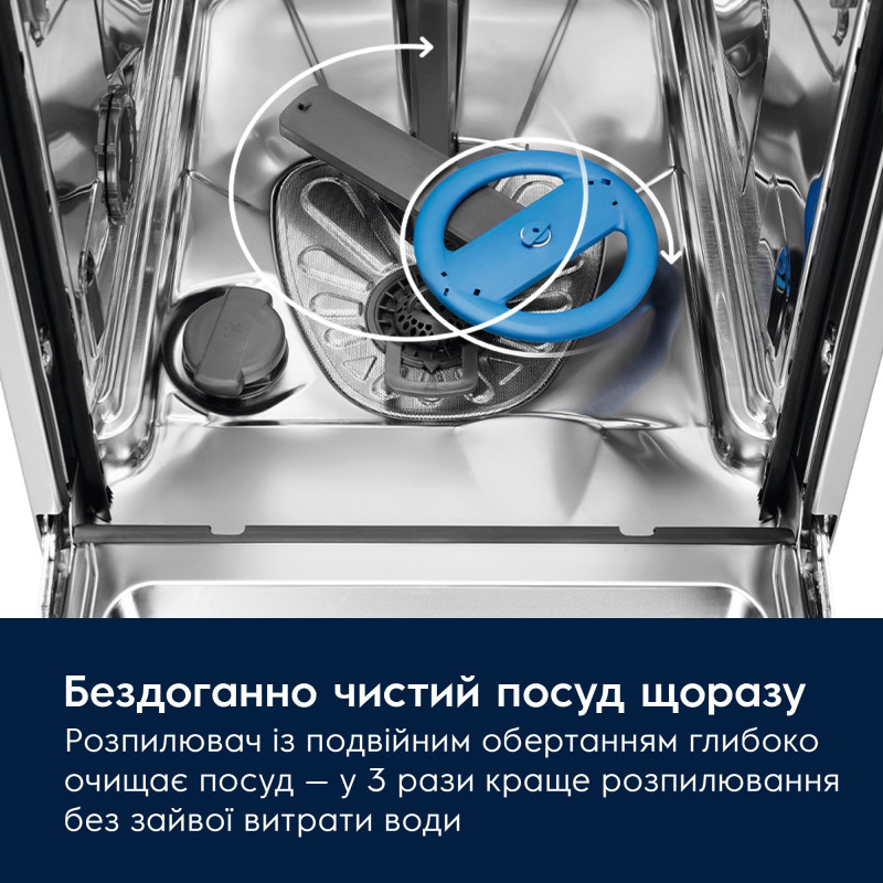 Посудомийна машина Electrolux ESS64321SX