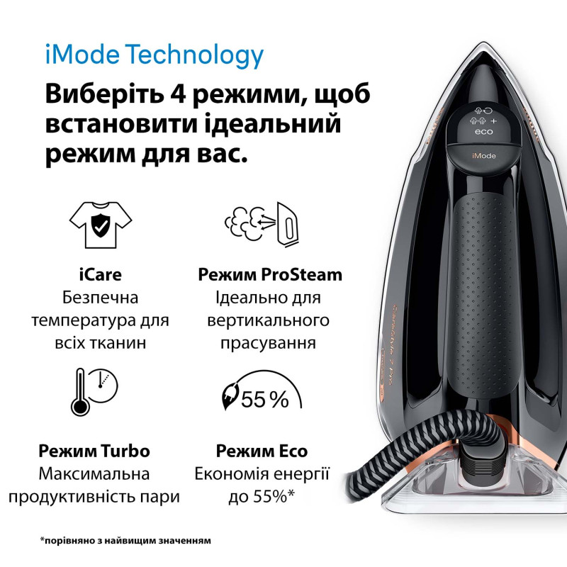 Парогенератор BRAUN IS 7286BK SS