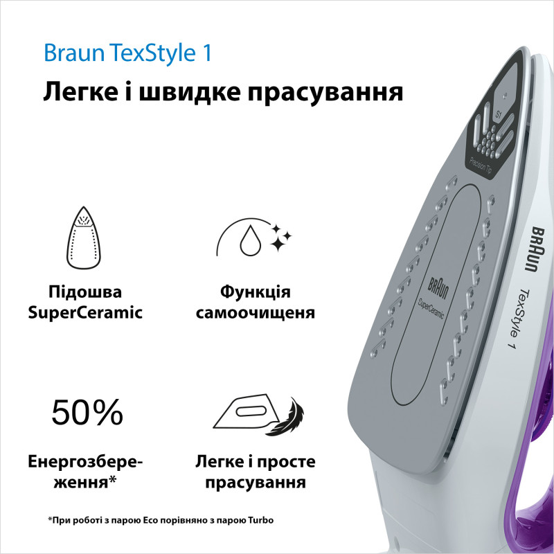 Праска Braun TexStyle 1 SI 1080 VI
