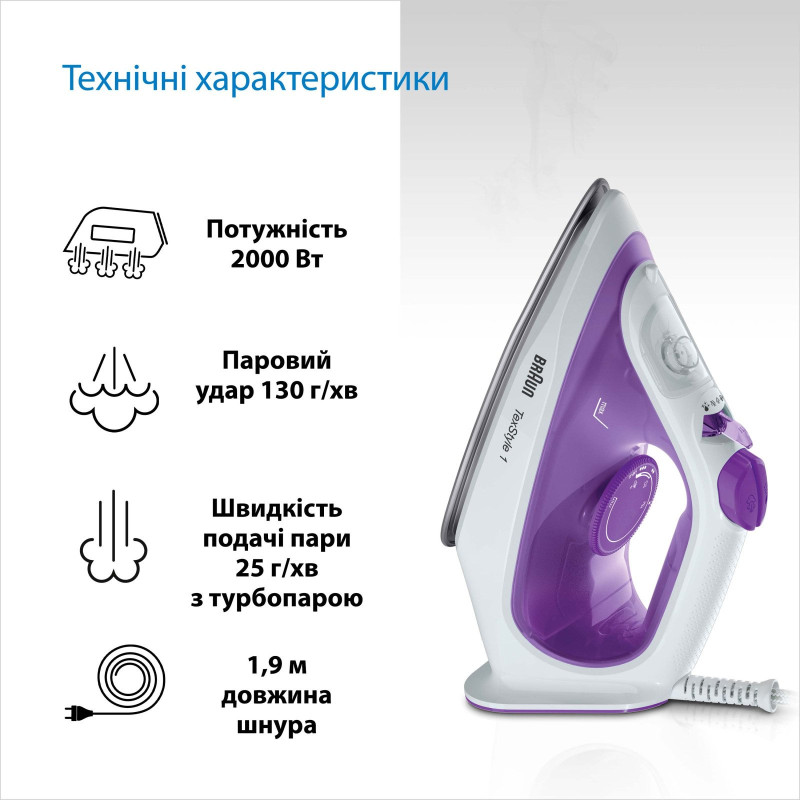 Праска Braun TexStyle 1 SI 1080 VI