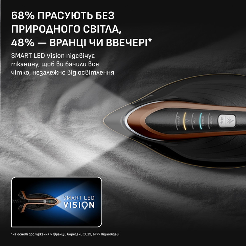 Праска з парогенератором Tefal Pro Express Vision GV9823E1