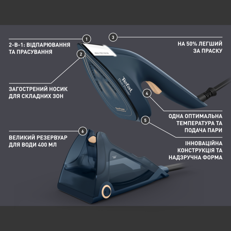 Відпарювач Tefal JF4032E0