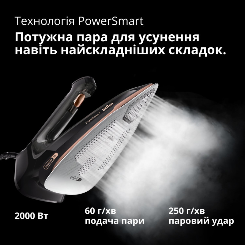 Праска BRAUN FI 7276 BK