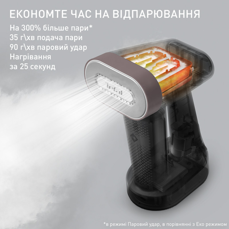 Відпарювач Tefal DT8720E0