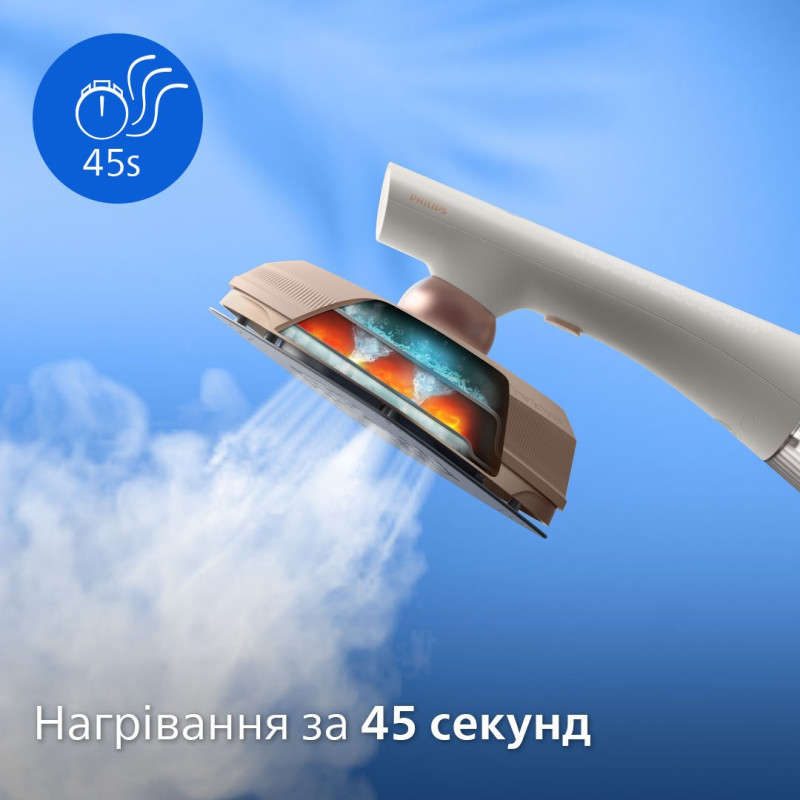 Відпарювач Philips OneTurn GC213/10