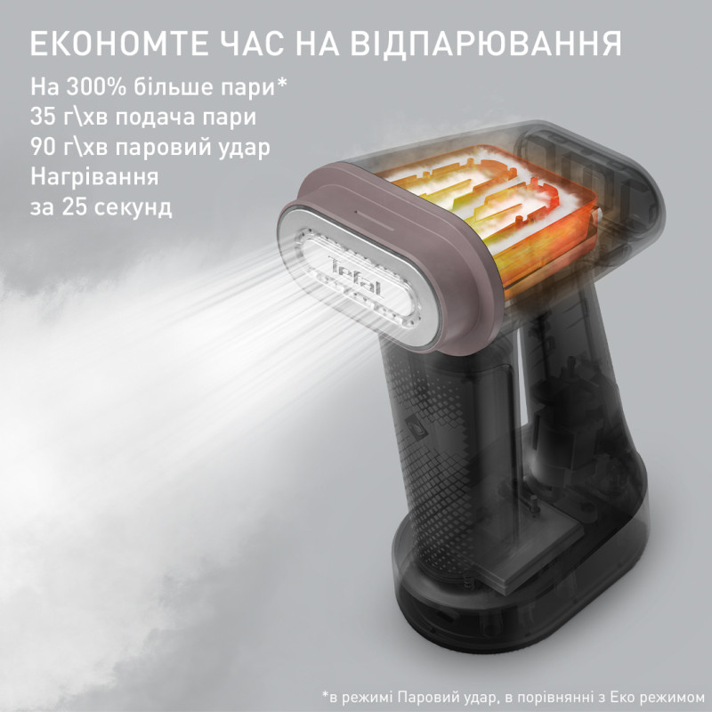 Відпарювач Tefal Pure Force DT8765E0