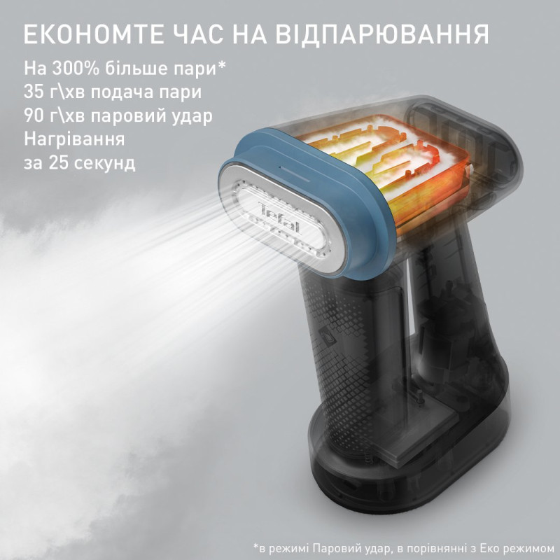 Відпарювач Tefal DT8755E0
