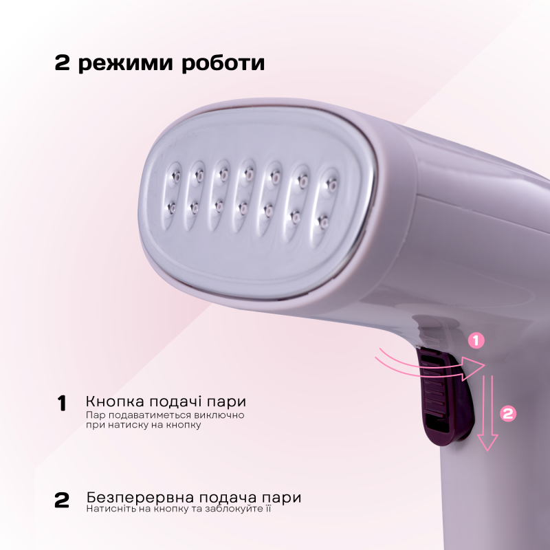 Відпарювач Liberton LHS-6900