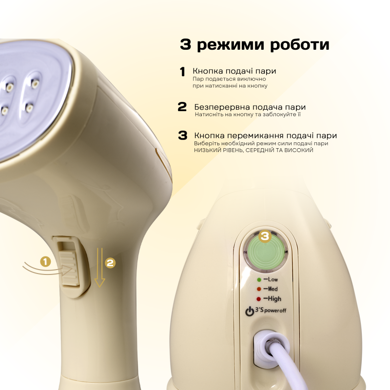 Відпарювач Liberton LHS-6903