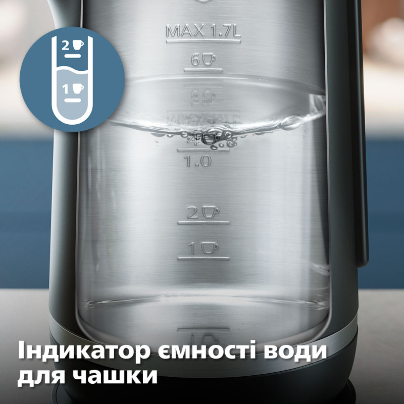 Електрочайник Philips Double Walled Kettle HD9395/90