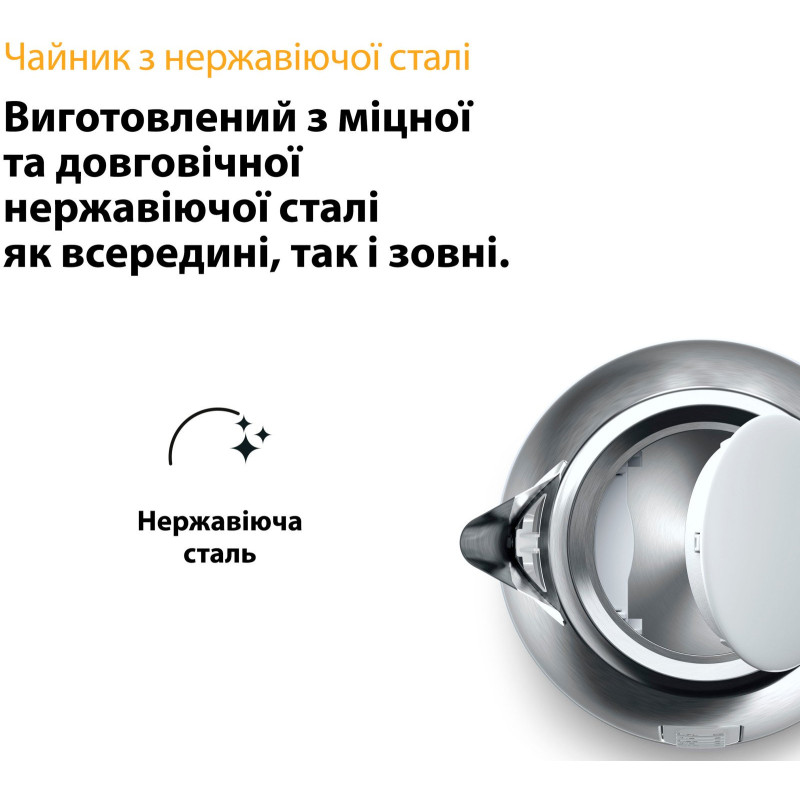 Електрочайник Braun WK 1500 WH