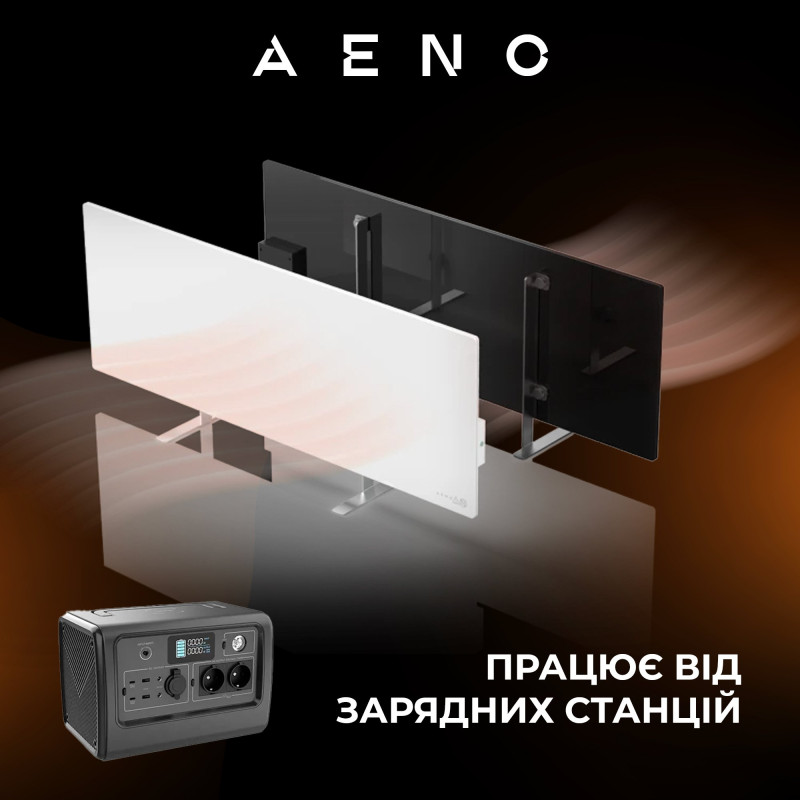 Конвектор AENO Premium Eco Smart GH3S LED White (AGH0003S)