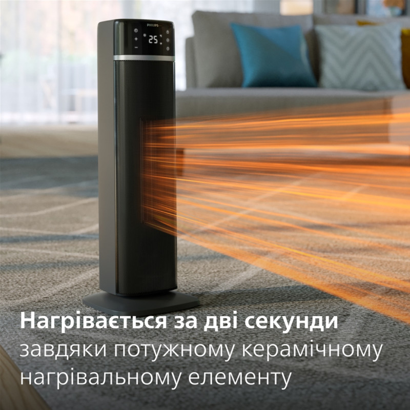 Тепловентилятор Philips 5000 Series CX5120/11