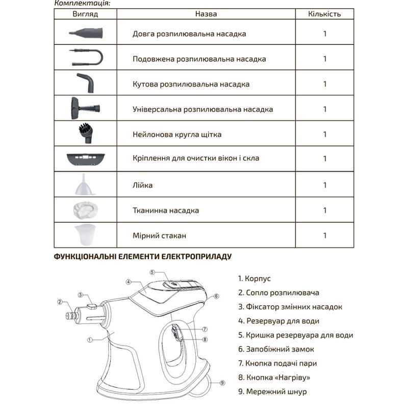 Пароочисник GRUNHELM GSTC400