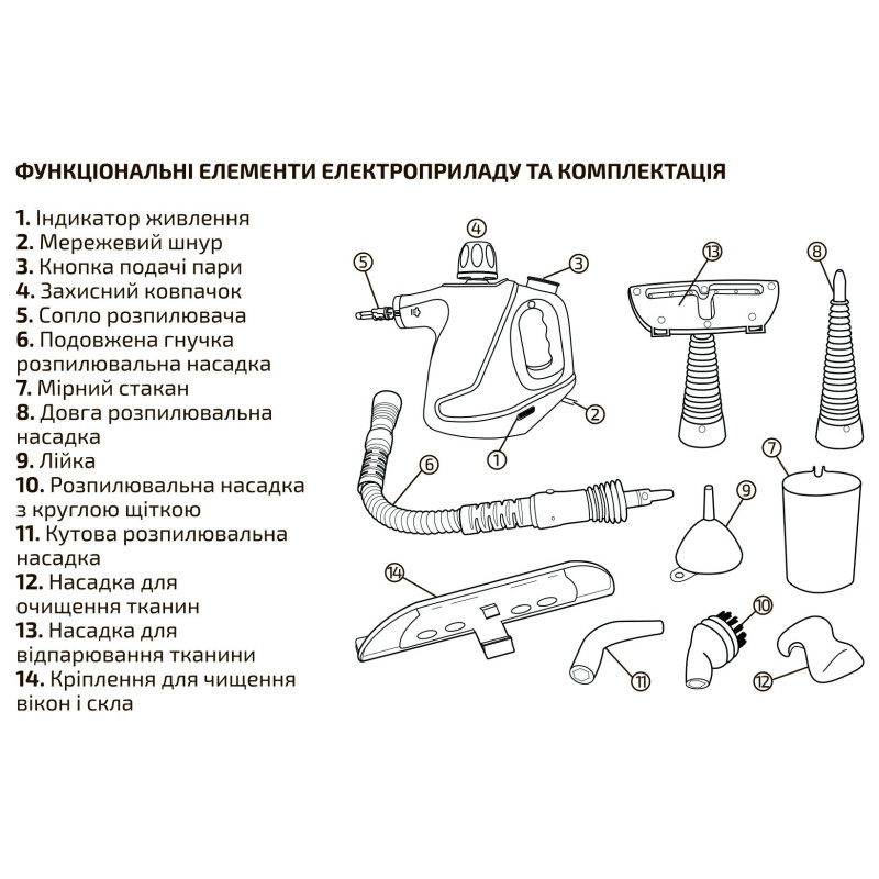 Пароочисник GRUNHELM GSTC450