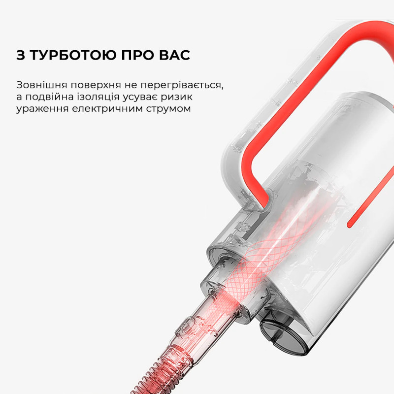 Парова швабра Deerma DEM-ZQ610