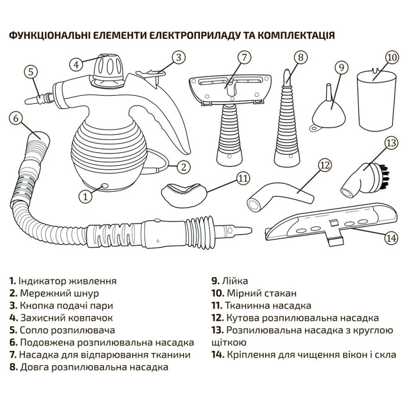 Пароочисник GRUNHELM GSTC350