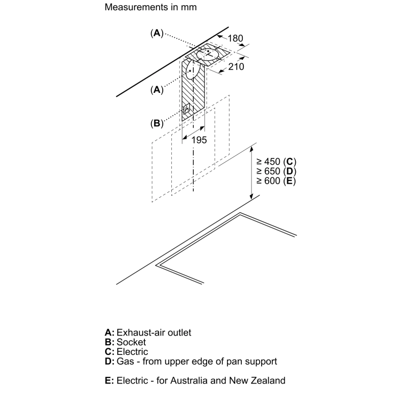 Bosch dwk63pj60t капюшон