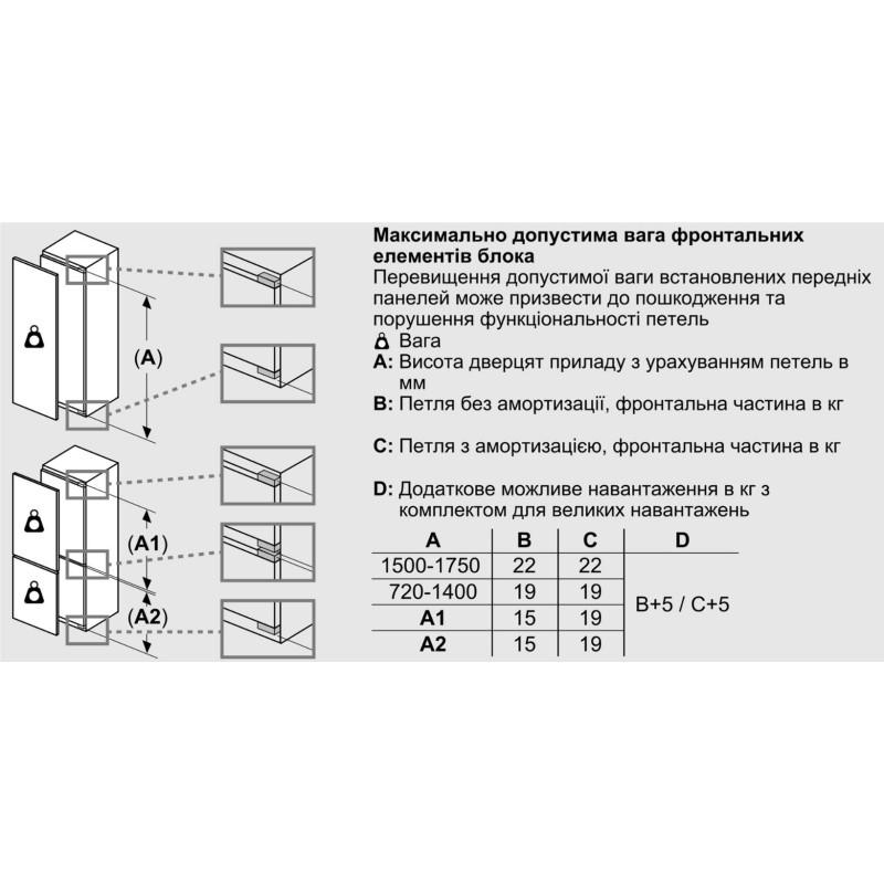 Холодильник Bosch KIN96VFD0