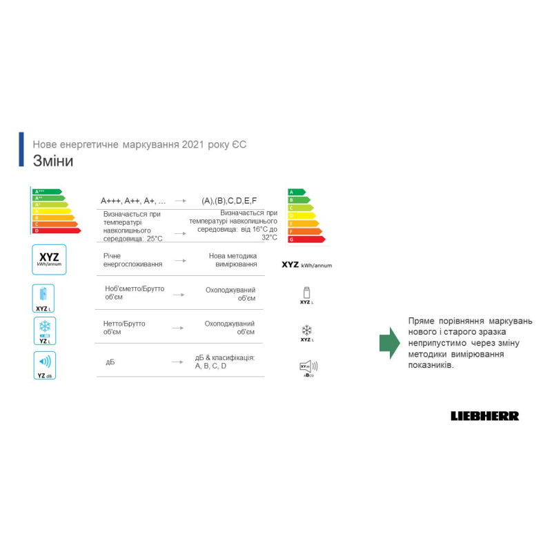 Холодильник LIEBHERR ICSe 5103