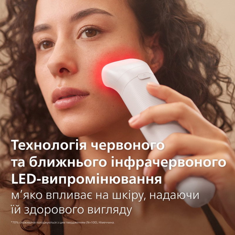 Епілятор Philips Series 6100 BRE750/00