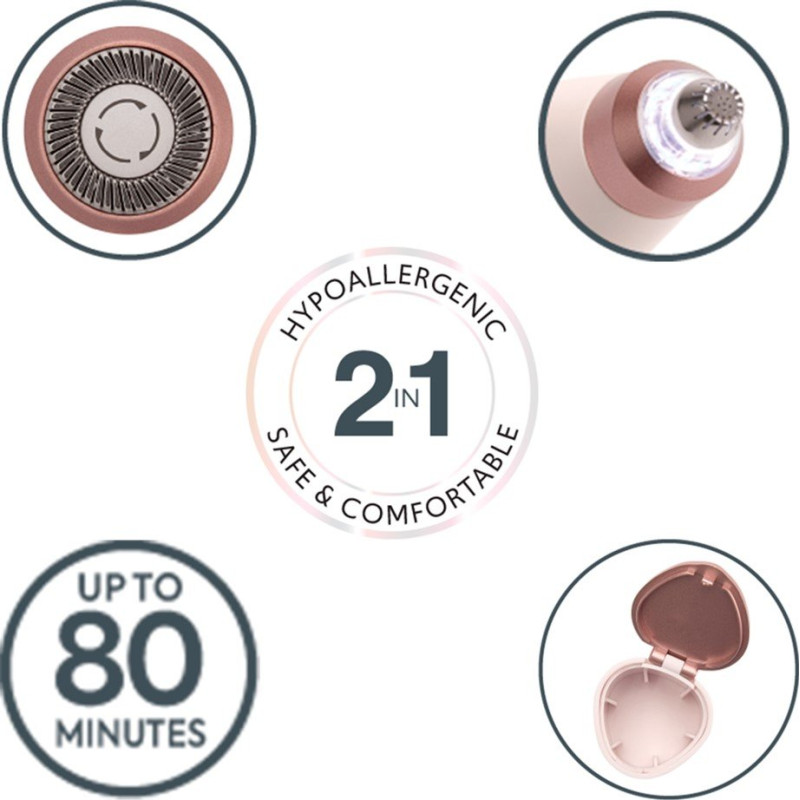 Тример Remington WFS200