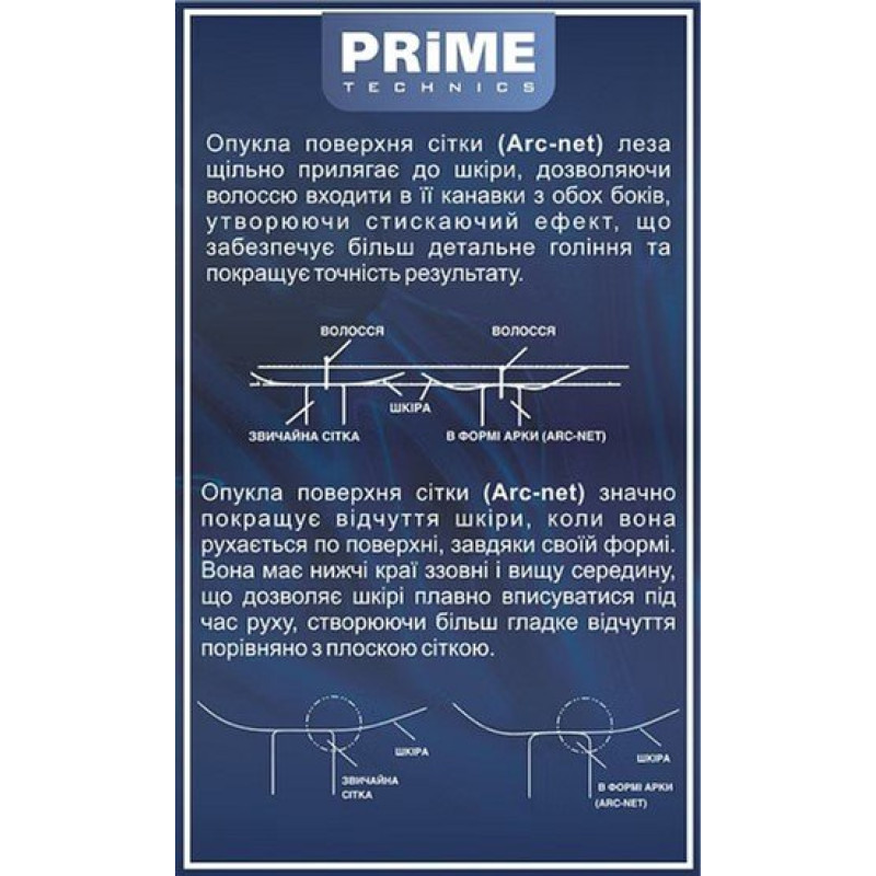 Бритва PRIME Technics PES 3897 ACB