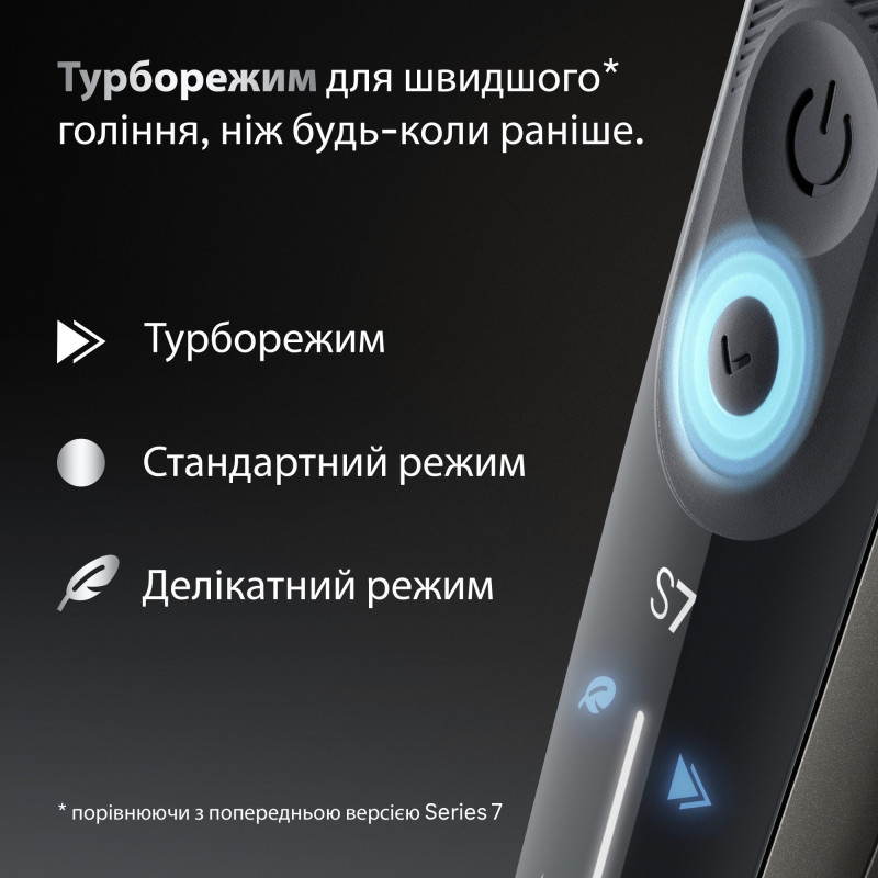 Бритва Braun Series 7 72-C1200s