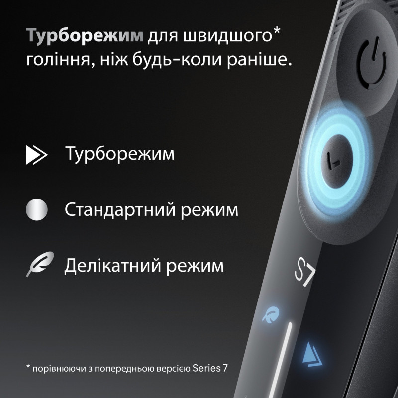 Бритва Braun Series 7 72-G1200s